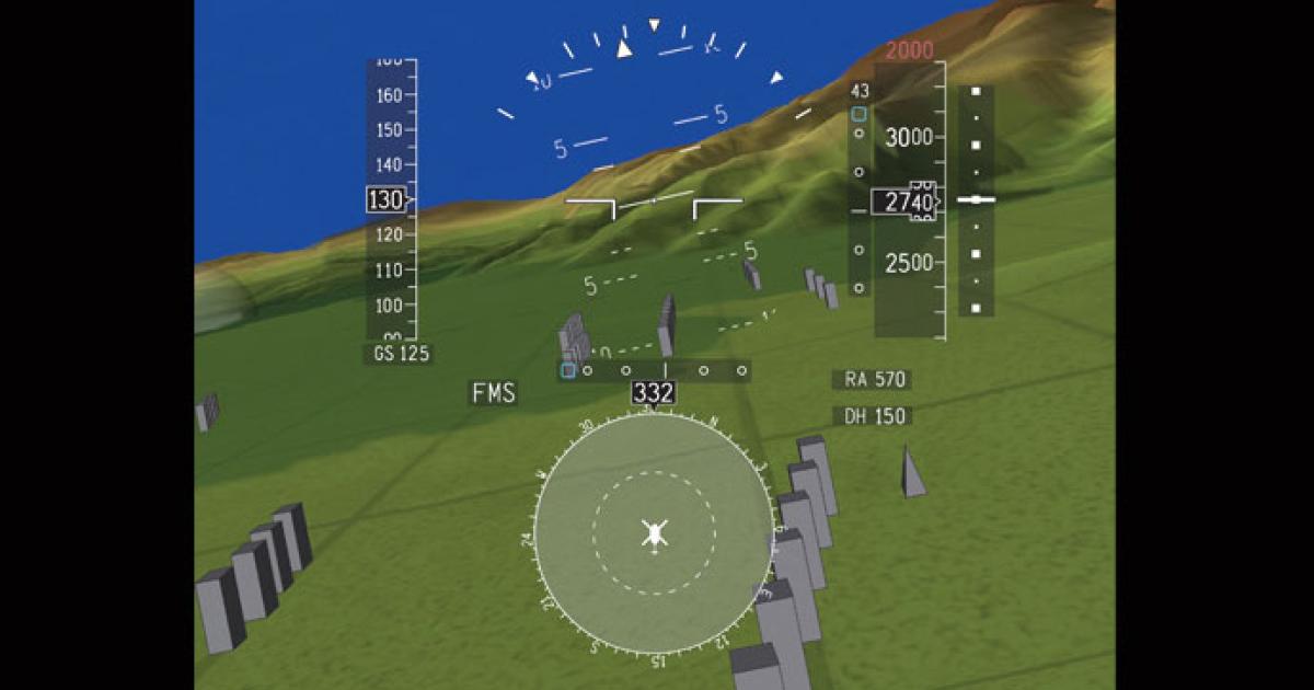 HELICOPTER DISTINCTIVE SIMULATION CAPABILITIES