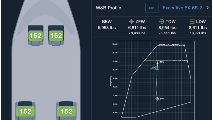 ForeFlight weight and balance cabin layout