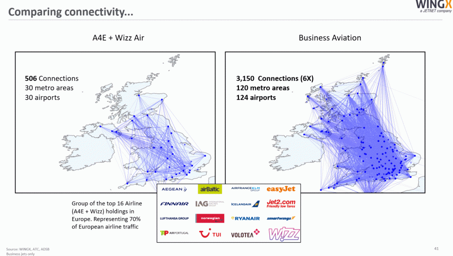 WingX data for UK business aviation