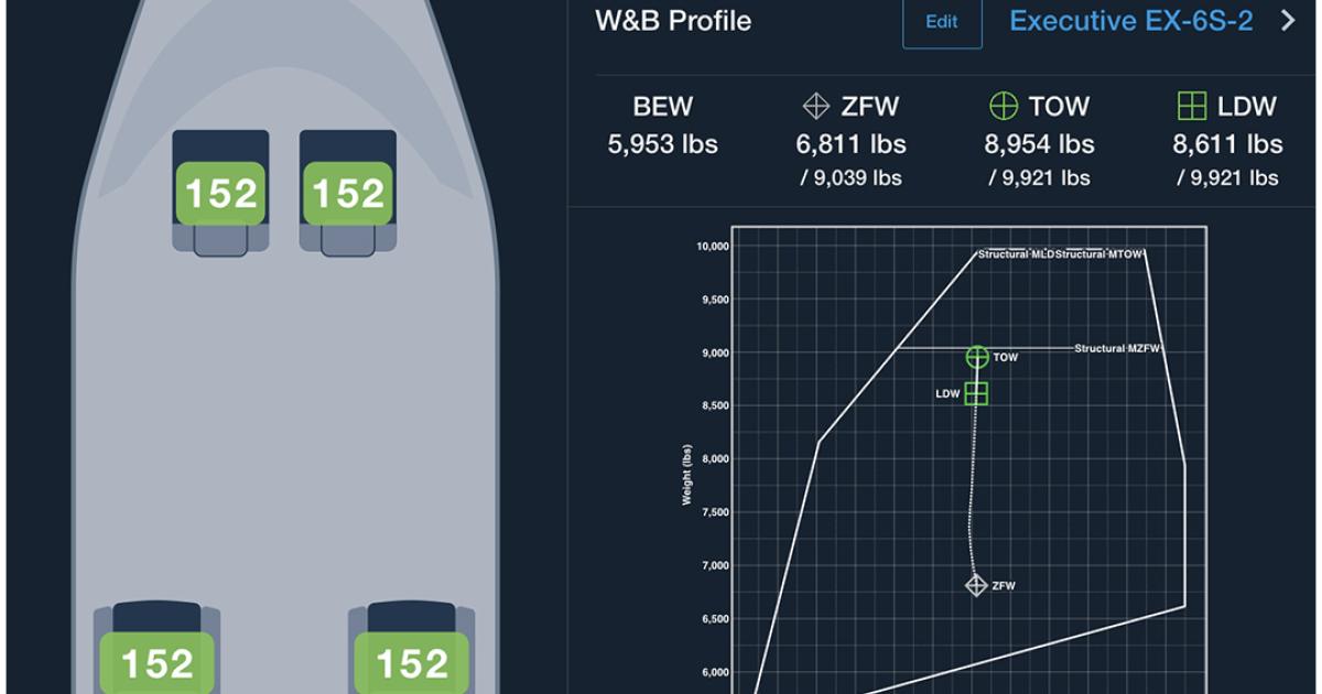 ForeFlight weight and balance cabin layout