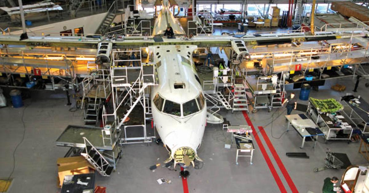 Bombardier Dash 8-100s receiving 80,000-flight cycle inspections under an extended-service program require replacement of about 100 components, including the horizontal stabilizer (aircraft up to MSN 342), and various actuators, manifolds, pressure switches, valves and other components.