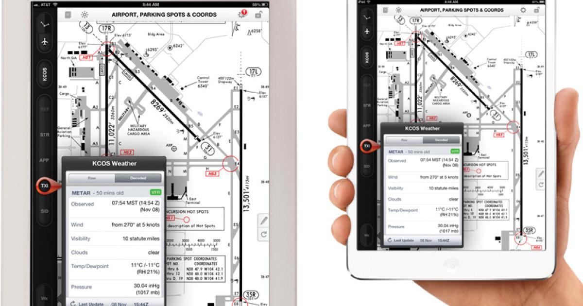 Jeppesen photos compare the regular iPad (9.7 inch) and iPad mini (7.9 inch). Jeppesen expects that the 18-percent reduction in screen real estate will not pose a readability issue for users. 