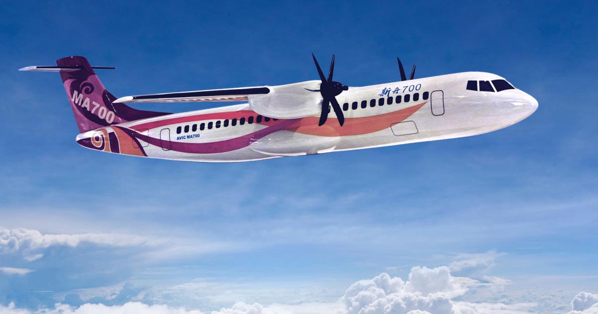The Aviation Industry Corporation of China’s (AVIC) forthcoming MA700 regional turboprop, will feature Rockwell Collins’ Pro Line Fusion avionics. Hainan Airlines will use Rockwell Collins’s 737 Head-up Guidance System.