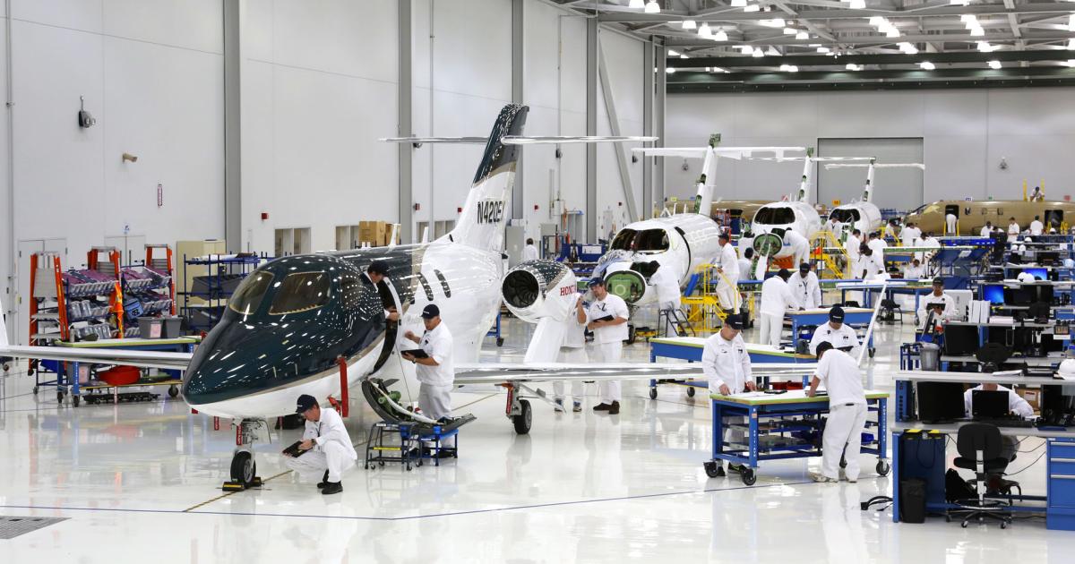 Bucking an overall slow market for light jets, Honda Aircraft plans to deliver as many as 55 HondaJets next year. Interest from charter operators and fractional ownership programs is helping drive demand. Honda Aircraft currently employs 1,800.