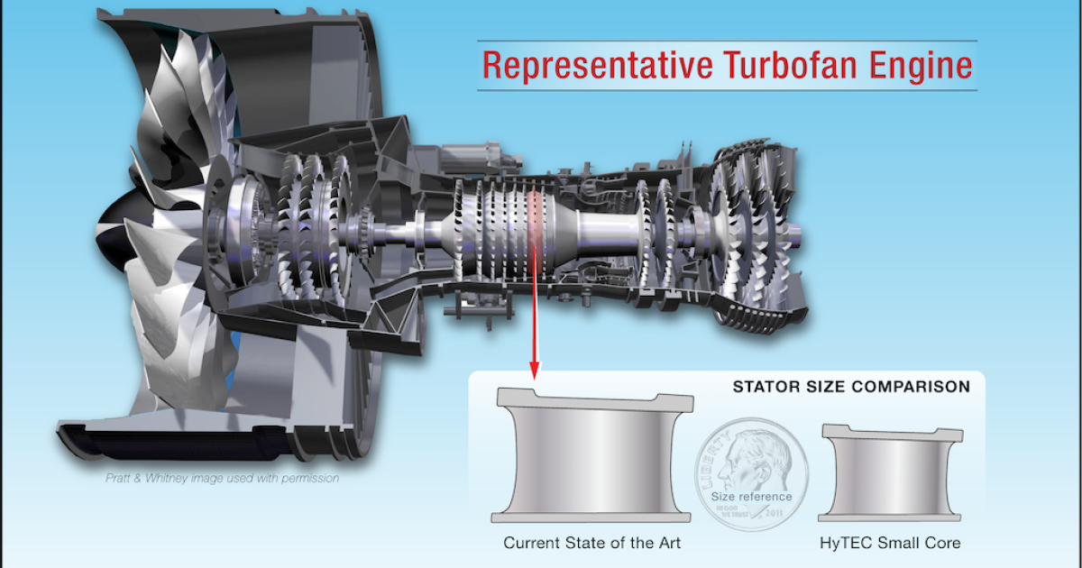 NASA, Industry Advance Jet Engines and Sustainable Fuel Compatibility - NASA