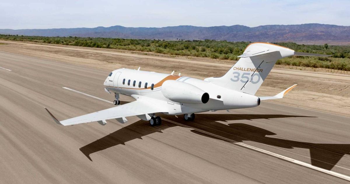 Midsize jets are leading the decline in available inventory and Bombardier's Challenger 350 is leading the decline in pricing for available inventory produced by the manufacturer, according to Jefferies. (Photo Bombardier)