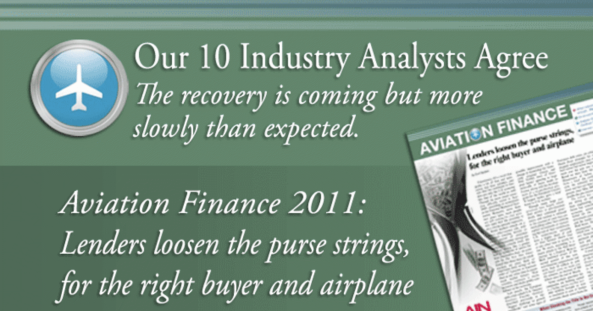 AIN Aviation Finance Special Report